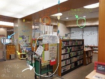 特集展示など