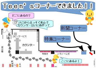 書架地図