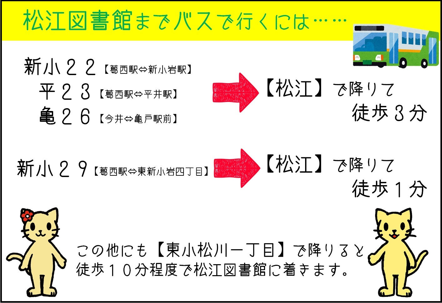 HP用松江バス停案内図）