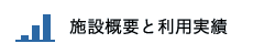 施設概要と利用実績